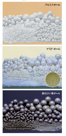 日陶氧化锆球高纯度
